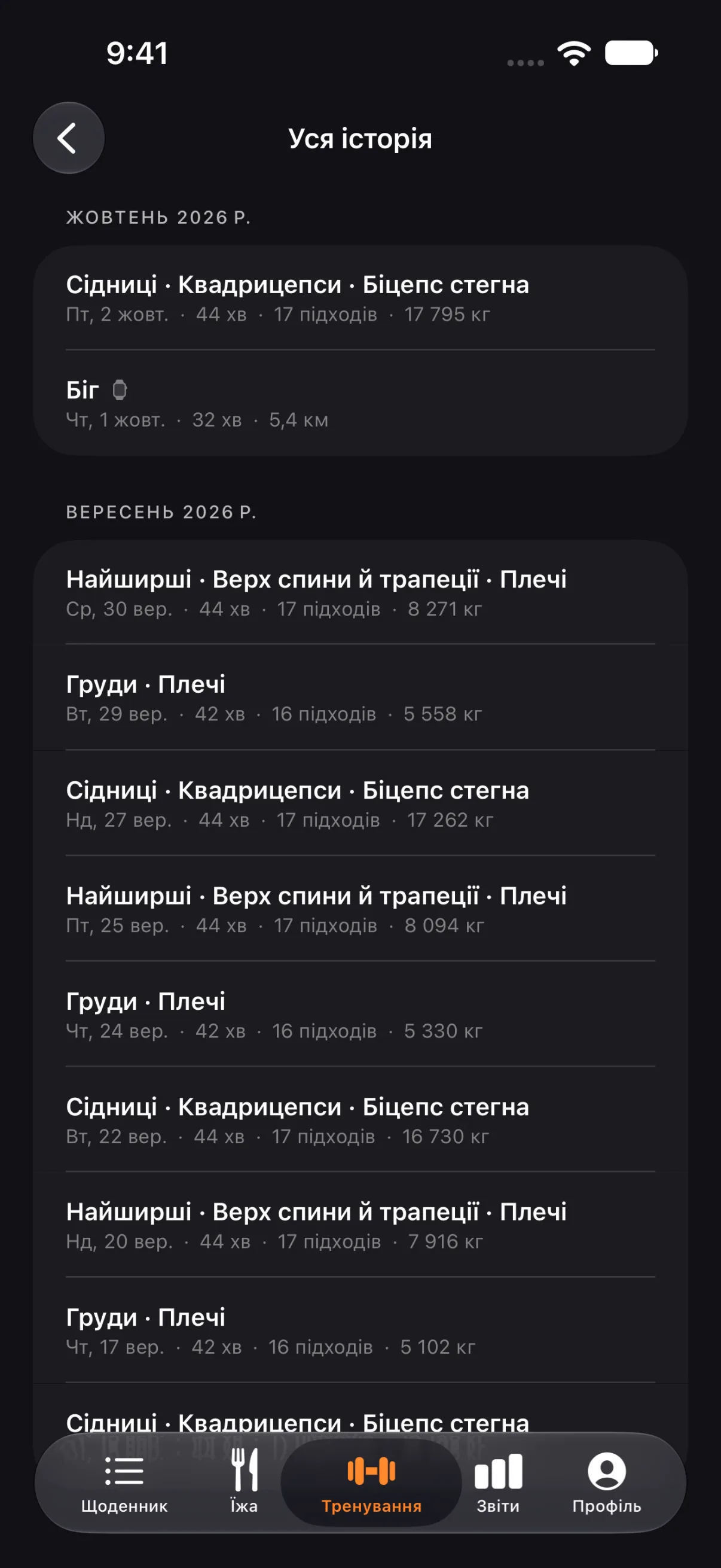 Усі тренування за місяцями: м’язи, тривалість, підходи й загальна вага. Тренування, записані на Apple Watch, теж тут.