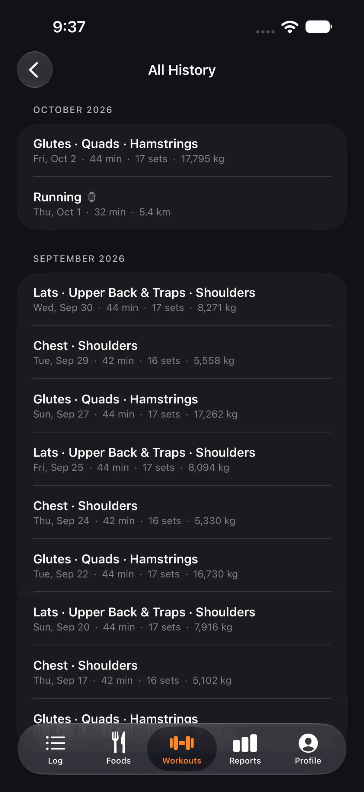 Every workout by month, with its muscles, length, sets and total weight. Workouts recorded on Apple Watch appear here too.