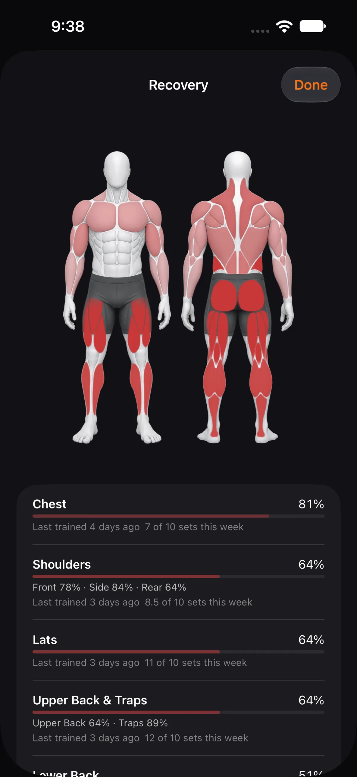 Recovery in Tare: every muscle shaded on the figure, with how recovered it is, when it was last trained and the sets done this week